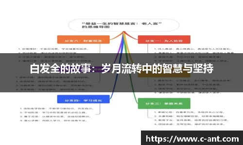 lewin乐玩注册